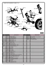 Preview for 66 page of Monosem MECA V4 Assembly, Adjustment And Maintenance Instructions