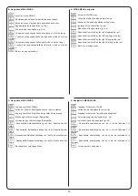 Preview for 27 page of Monosem MECA V4e 2018 Manual