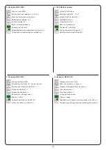 Preview for 39 page of Monosem MECA V4e 2018 Manual