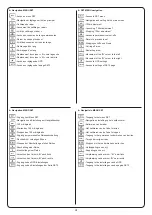 Preview for 43 page of Monosem MECA V4e 2018 Manual