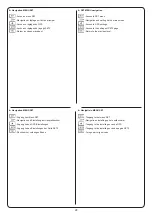 Preview for 45 page of Monosem MECA V4e 2018 Manual