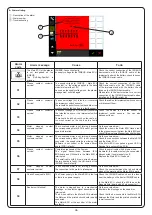 Preview for 48 page of Monosem MECA V4e 2018 Manual