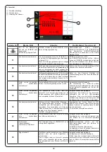 Preview for 50 page of Monosem MECA V4e 2018 Manual