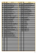 Preview for 31 page of Monosem MICROSEM Assembly, Adjustment And Maintenance Instructions