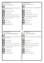 Preview for 53 page of Monosem MONOSHOX NG ME Manual