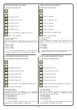 Preview for 67 page of Monosem MONOSHOX NG ME Manual