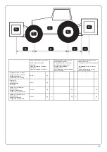 Preview for 21 page of Monosem MS 2022 Manual