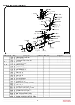 Preview for 35 page of Monosem Multicrop User Manual