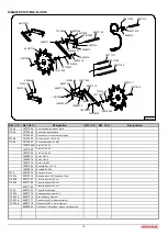 Preview for 36 page of Monosem Multicrop User Manual