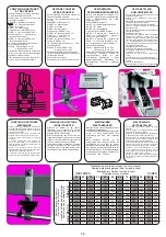 Preview for 40 page of Monosem NC Classic Series Assembly And Maintenance Instructions