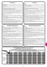 Preview for 43 page of Monosem NC Classic Series Assembly And Maintenance Instructions