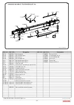 Preview for 25 page of Monosem NC Classic V1 User Manual