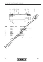 Preview for 71 page of Monosem NG Plus 2 Operator'S Manual