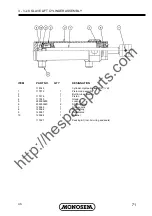 Preview for 73 page of Monosem NG Plus 2 Operator'S Manual