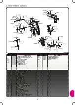 Preview for 67 page of Monosem NG Plus 4 2018 Assembly And Maintenance Instructions