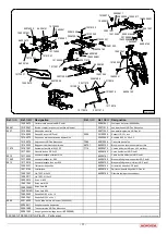 Предварительный просмотр 28 страницы Monosem NG Plus M Manual