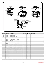 Предварительный просмотр 31 страницы Monosem NG Plus M Manual