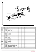 Предварительный просмотр 35 страницы Monosem NG Plus M Manual