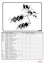 Предварительный просмотр 39 страницы Monosem NG Plus M Manual