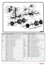 Предварительный просмотр 42 страницы Monosem NG Plus M Manual