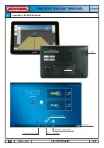 Monosem Trimble TMX-2050 Manual preview