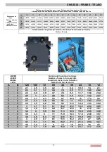 Preview for 24 page of Monosem Wingfold User Manual