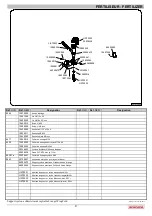 Preview for 89 page of Monosem Wingfold User Manual