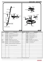 Preview for 93 page of Monosem Wingfold User Manual