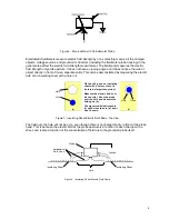 Предварительный просмотр 7 страницы Monroe Electronics 177A Instruction Manual