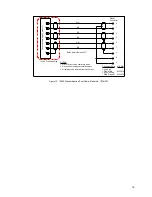 Предварительный просмотр 17 страницы Monroe Electronics 177A Instruction Manual