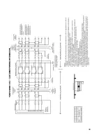 Предварительный просмотр 40 страницы Monroe Electronics 177A Instruction Manual