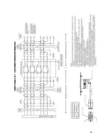 Предварительный просмотр 41 страницы Monroe Electronics 177A Instruction Manual