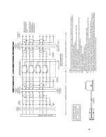 Предварительный просмотр 42 страницы Monroe Electronics 177A Instruction Manual