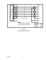 Предварительный просмотр 92 страницы Monroe Electronics 177A Instruction Manual