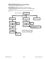 Preview for 4 page of Monroe Electronics 287a Supplementary Manual