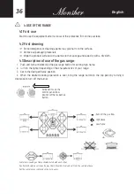 Предварительный просмотр 36 страницы Monsher MGG 30 User Manual