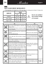 Preview for 14 page of Monsher MHG 61 BG User Manual