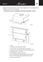 Preview for 21 page of Monsher TELE II 50 User Manual