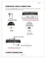 Preview for 4 page of Monsoon Multimedia HAVA Titanium Quick Start Manual