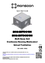 Предварительный просмотр 1 страницы Monsoon MON-MEVDC400 Quick Start Manual