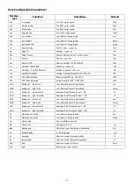 Preview for 6 page of Monsoon MON-MEVDC400 Quick Start Manual