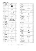 Предварительный просмотр 4 страницы Monster Grill MG5BBQSS Owner'S Manual