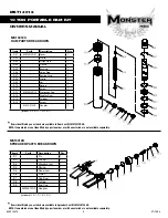 Предварительный просмотр 8 страницы MONSTER MOBILE MST13012 Owner'S Manual