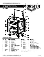 Предварительный просмотр 5 страницы MONSTER MOBILE MST3304BKFBH Owner'S Manual