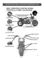 Предварительный просмотр 11 страницы Monster Moto MM-B212 Owner'S Manual