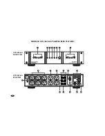 Предварительный просмотр 12 страницы Monster Power PowerCenter HTS 2600 MKII Owner'S Manual