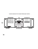 Preview for 14 page of Monster Power PowerSource Signature HTPS 7000 MKII Owner'S Manual