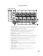 Preview for 14 page of Monster Power Signature MPA 5150 Owner'S Manual