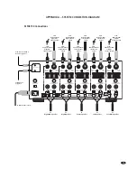 Preview for 22 page of Monster Power Signature MPA 5150 Owner'S Manual