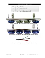 Preview for 2 page of monster tower Light Bar Installation Instructions And Owner'S Manual